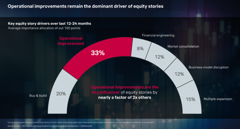 A screen shot of a graph
AI-generated content may be incorrect.